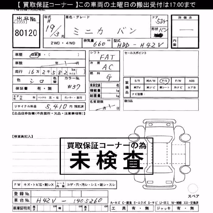 MITSUBISHI MINICA