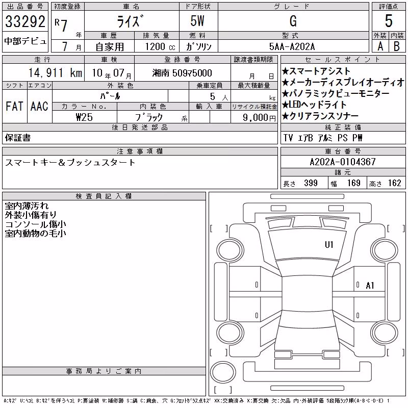 TOYOTA RAIZE
