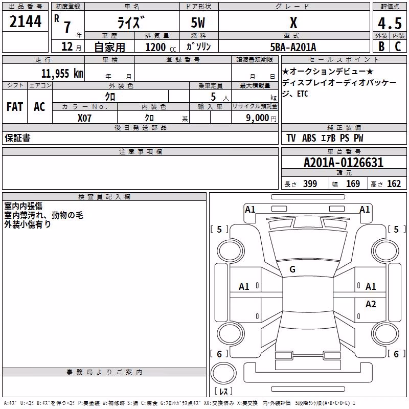 TOYOTA RAIZE