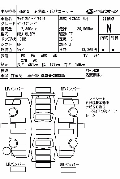 MAZDA AXELA