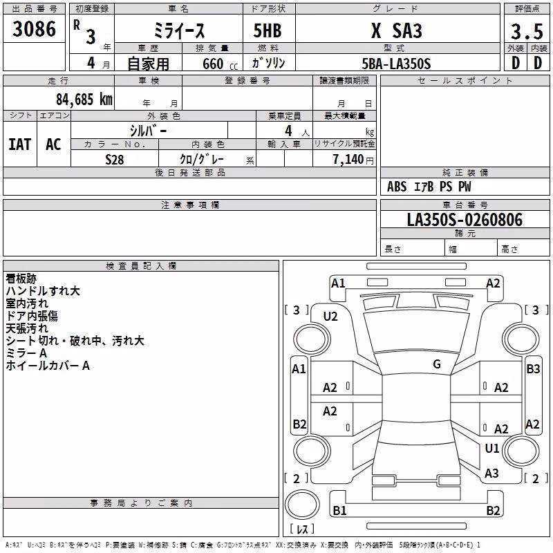 DAIHATSU MIRA E:S