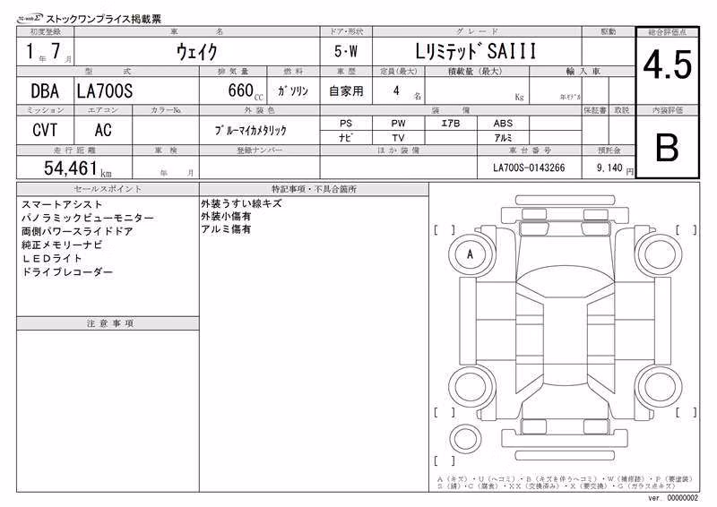 DAIHATSU WAKE
