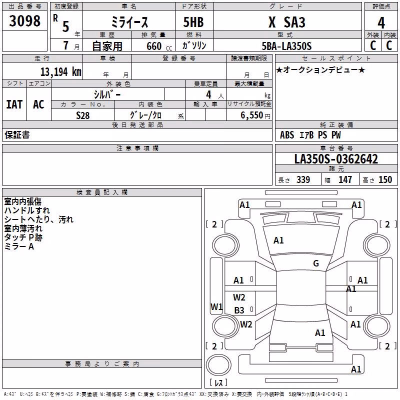 DAIHATSU MIRA E:S