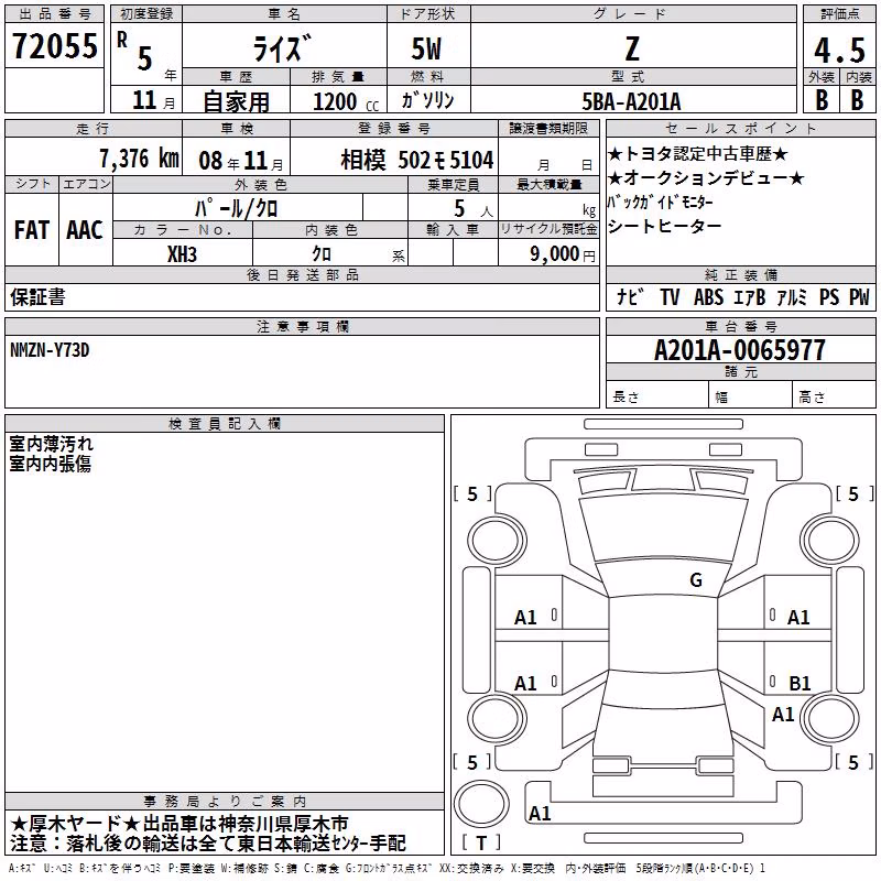 TOYOTA RAIZE