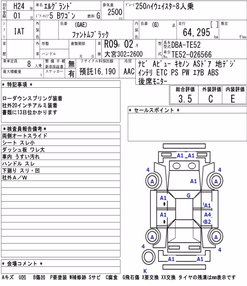 NISSAN ELGRAND