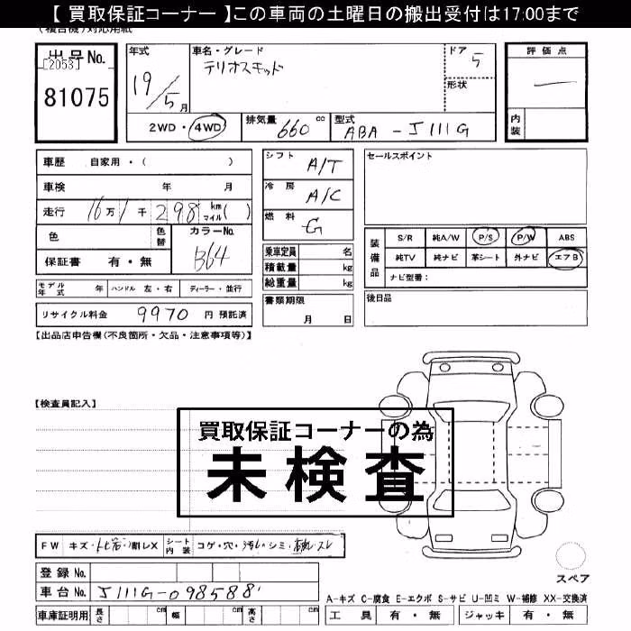 DAIHATSU TERIOS KID
