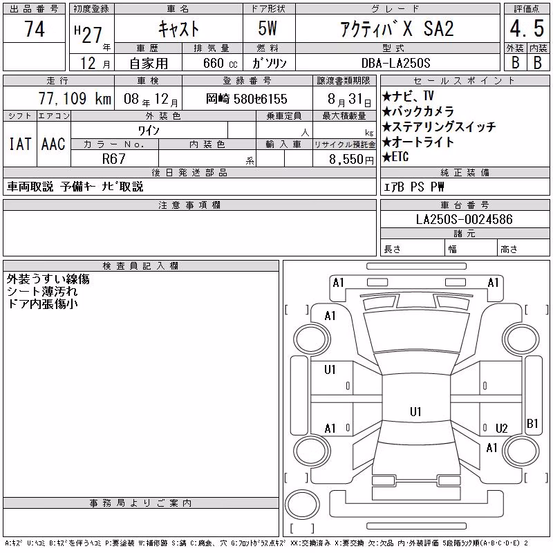 DAIHATSU CAST