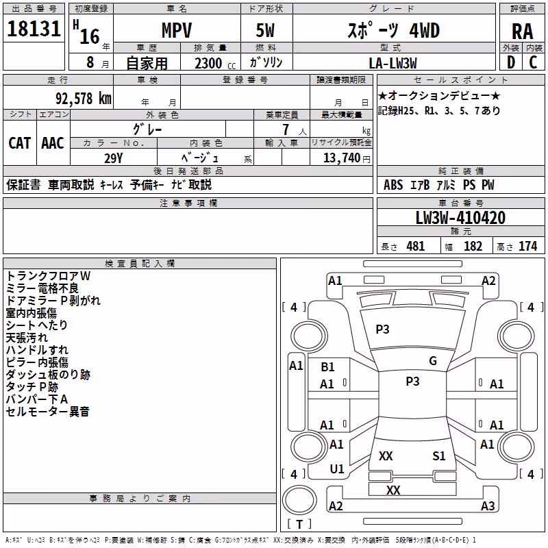 MAZDA MPV