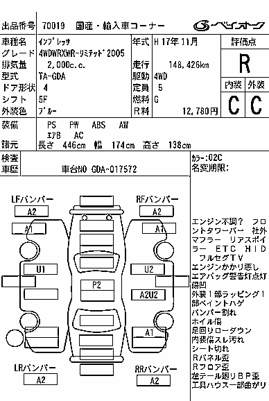 SUBARU IMPREZA WRX