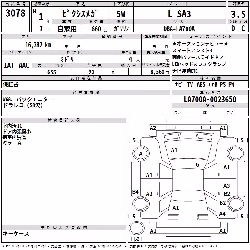 TOYOTA PIXIS MEGA