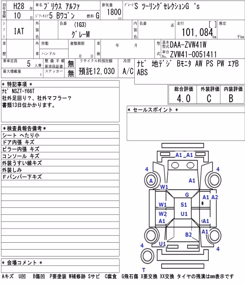 TOYOTA PRIUS ALPHA