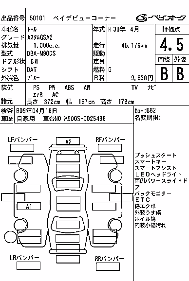 DAIHATSU THOR