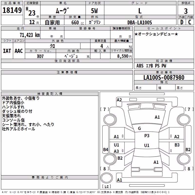 DAIHATSU MOVE