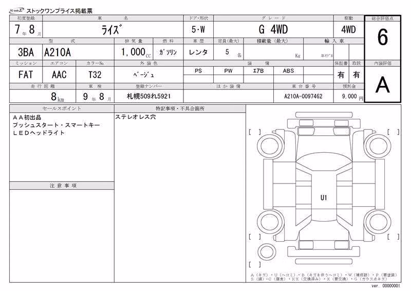 TOYOTA RAIZE