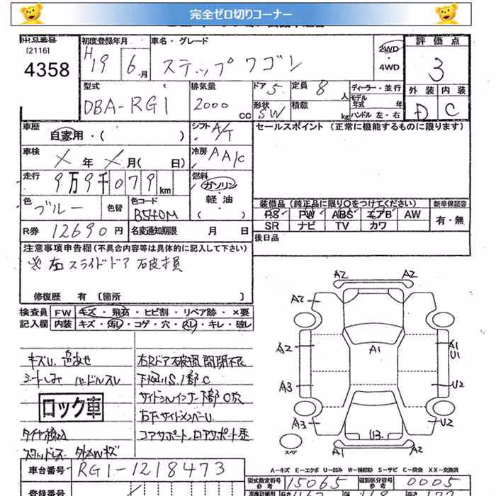 HONDA STEPWGN