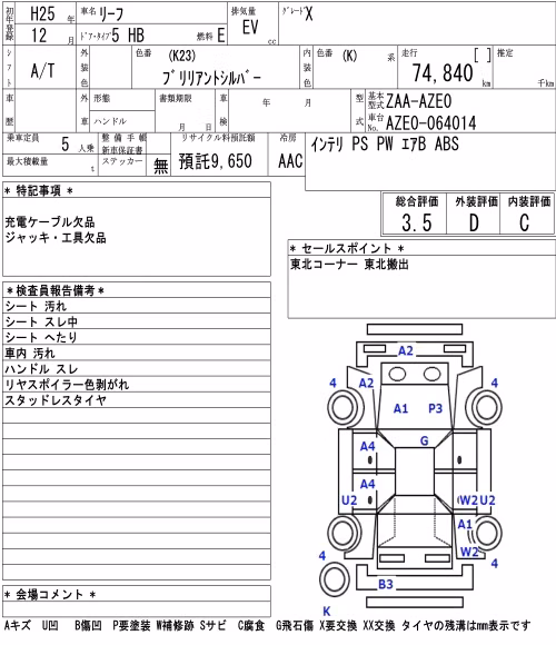NISSAN LEAF