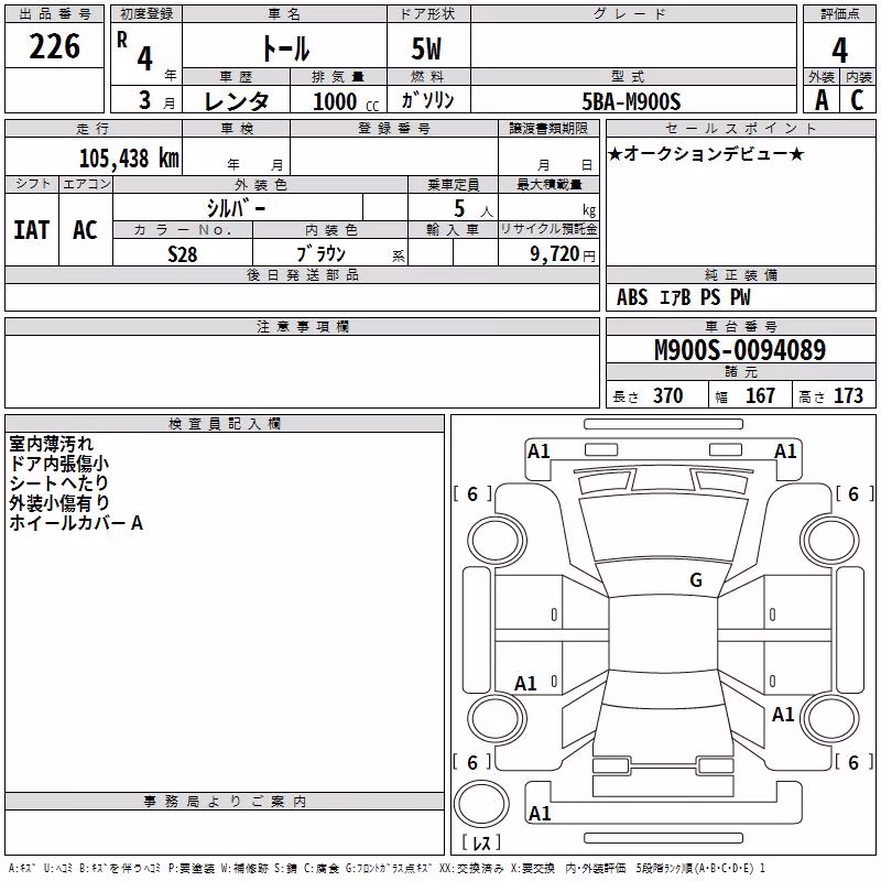 DAIHATSU THOR
