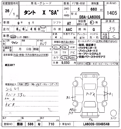 DAIHATSU TANTO