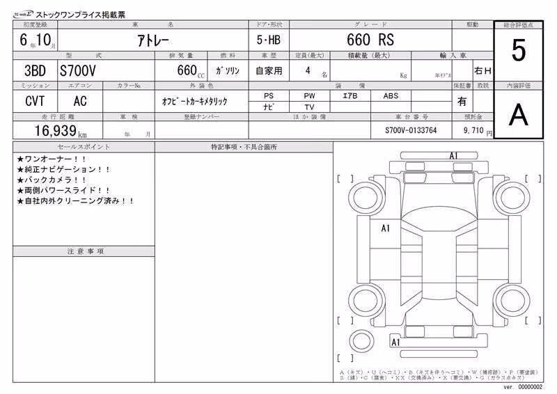 DAIHATSU ATRAI
