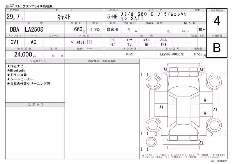 DAIHATSU CAST