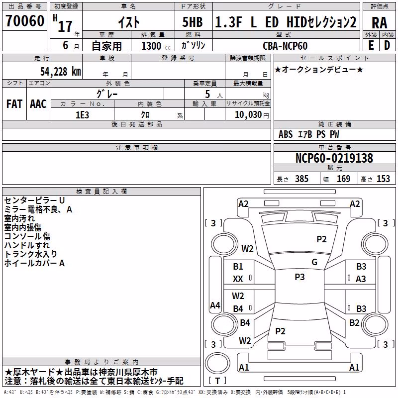 TOYOTA IST