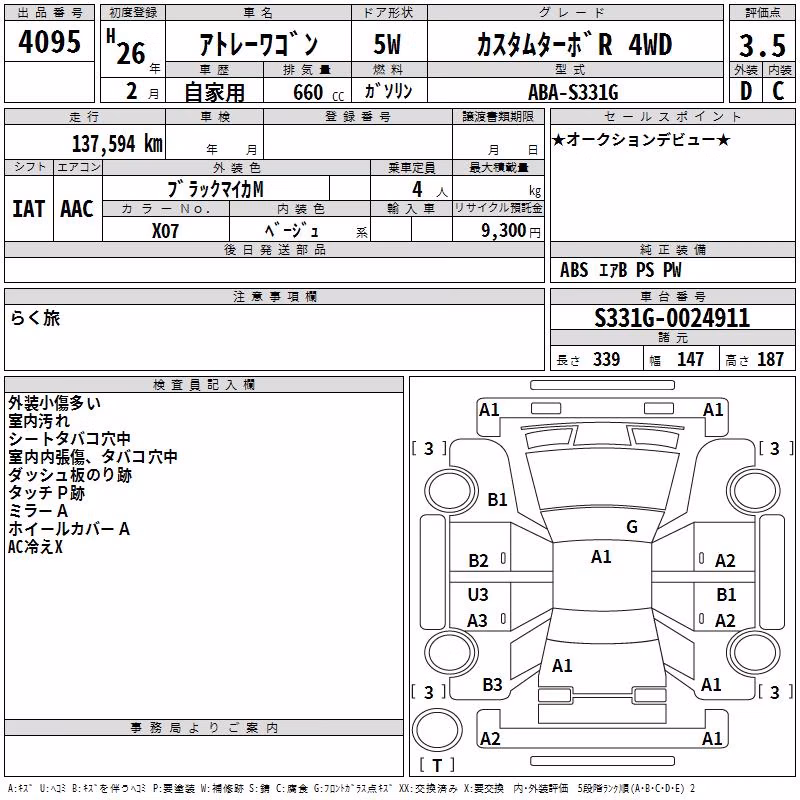 DAIHATSU ATRAI