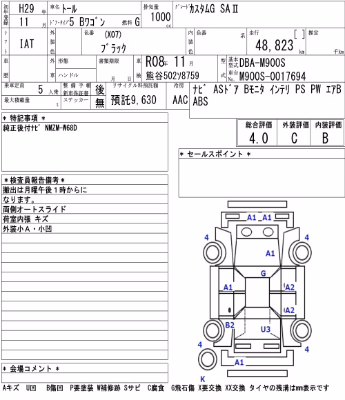 DAIHATSU THOR