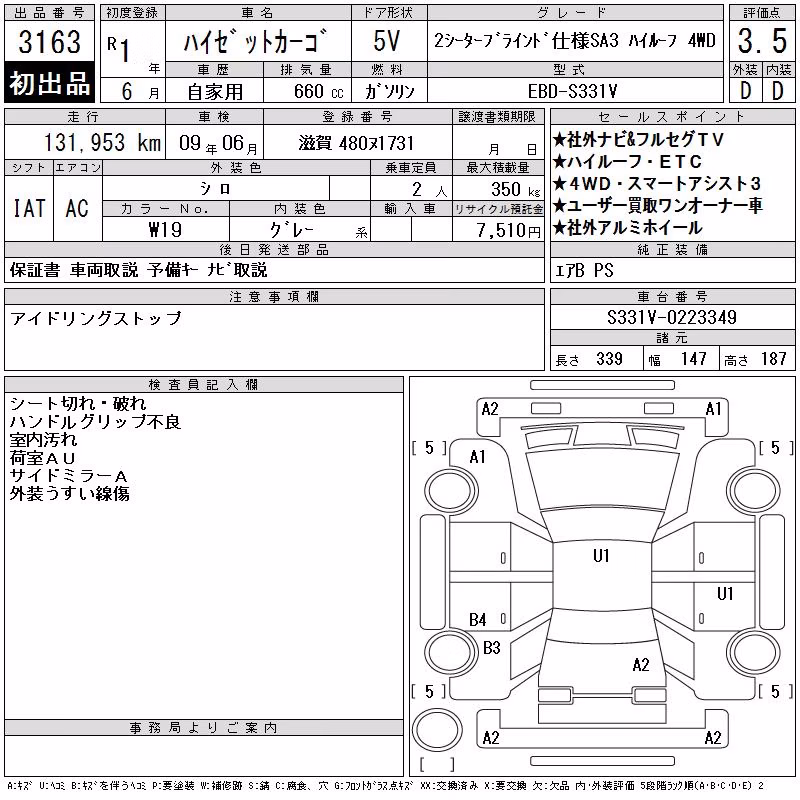 DAIHATSU HIJET