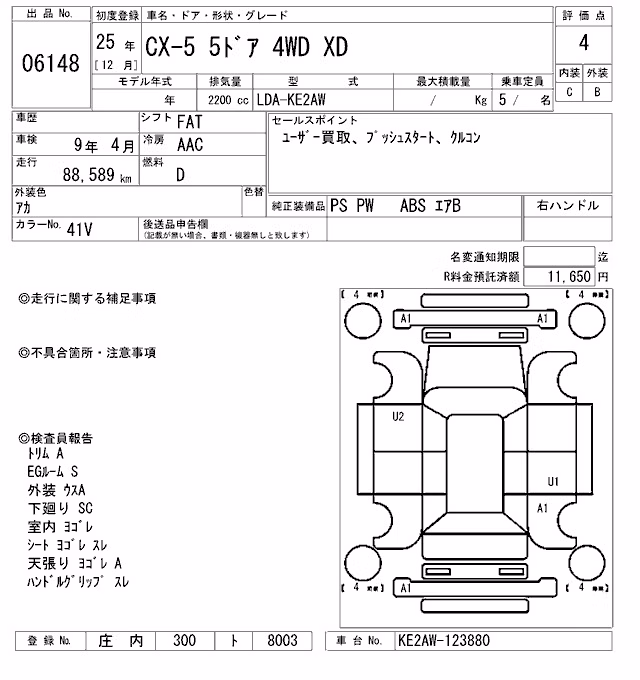 MAZDA CX-5