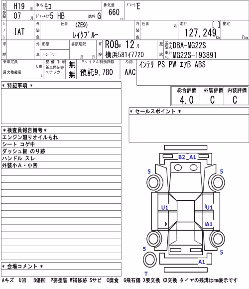 NISSAN MOCO