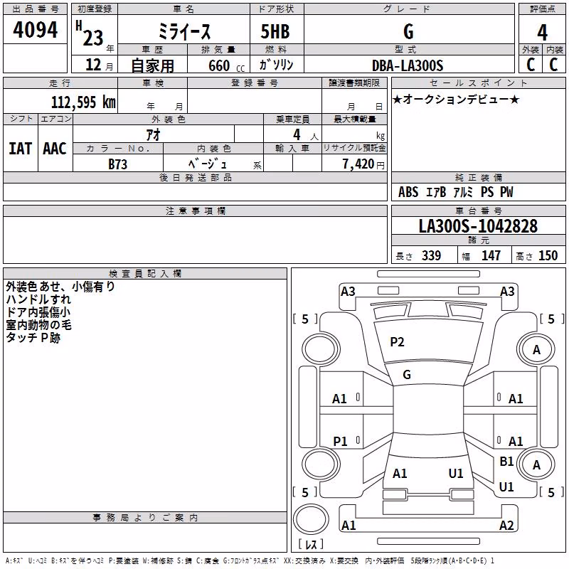 DAIHATSU MIRA E:S