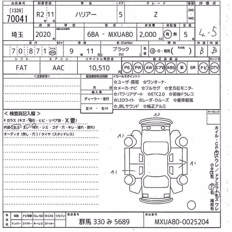 TOYOTA HARRIER