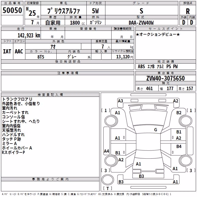 TOYOTA PRIUS ALPHA