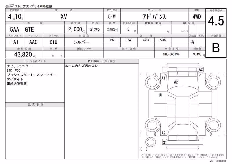 SUBARU XV