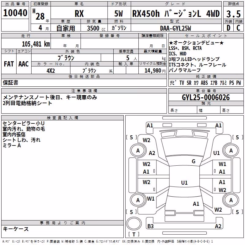 LEXUS RX450H