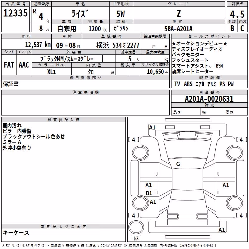 TOYOTA RAIZE