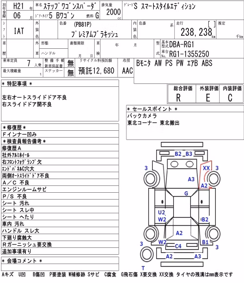 HONDA STEPWGN