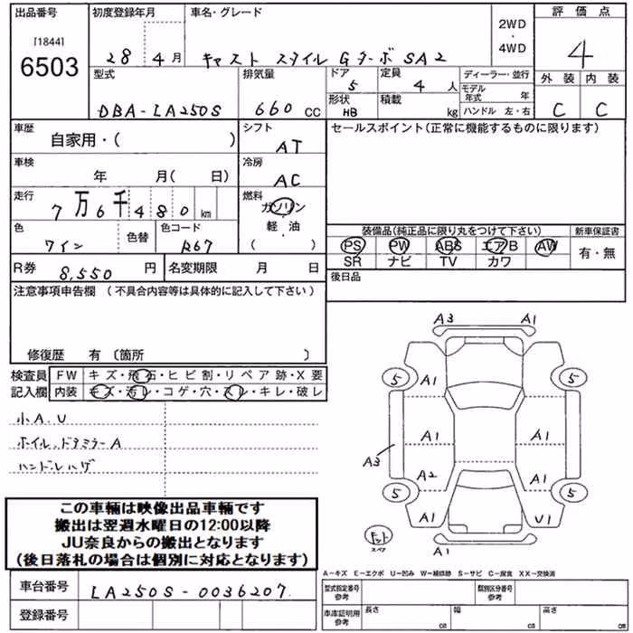 DAIHATSU CAST