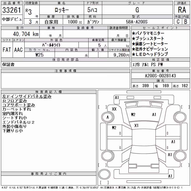 DAIHATSU ROCKY
