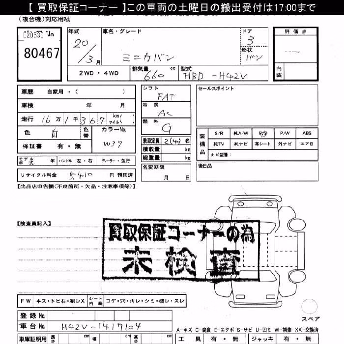 MITSUBISHI MINICA