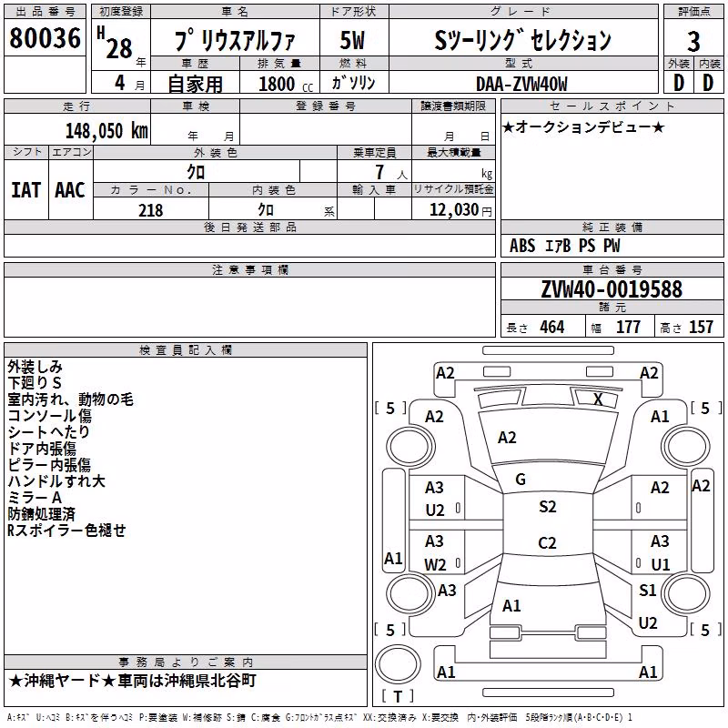 TOYOTA PRIUS ALPHA