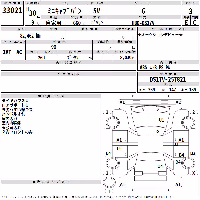 MITSUBISHI MINICAB