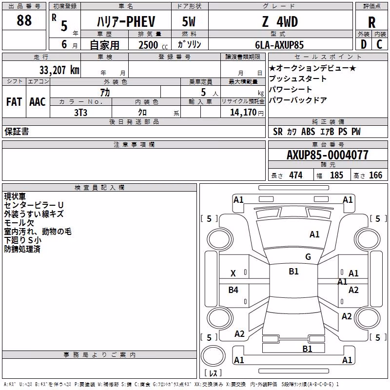 TOYOTA HARRIER