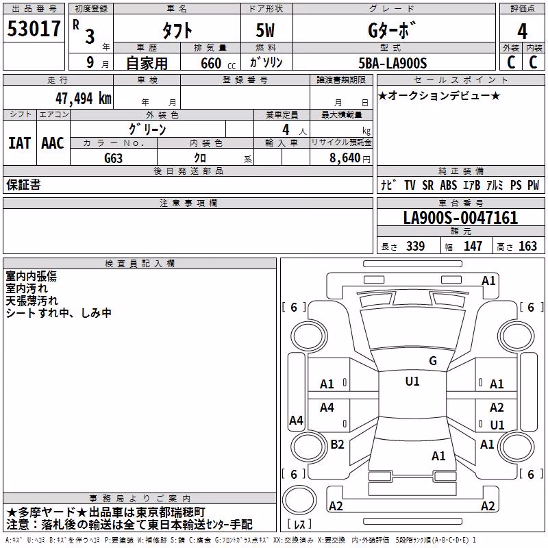 DAIHATSU TAFT