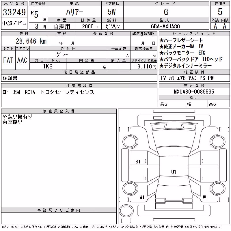TOYOTA HARRIER