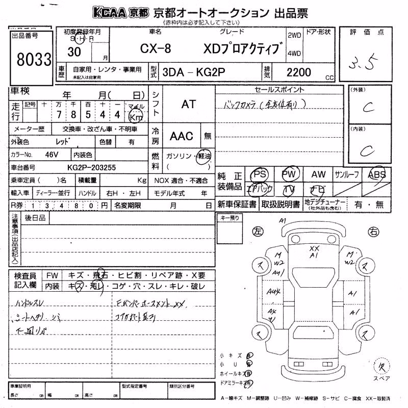 MAZDA CX-8