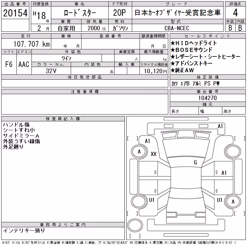 MAZDA ROADSTER