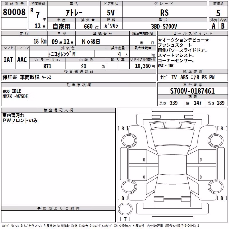 DAIHATSU ATRAI
