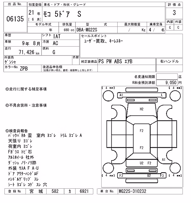 NISSAN MOCO