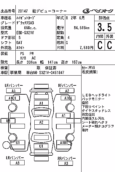 DAIHATSU HIJET